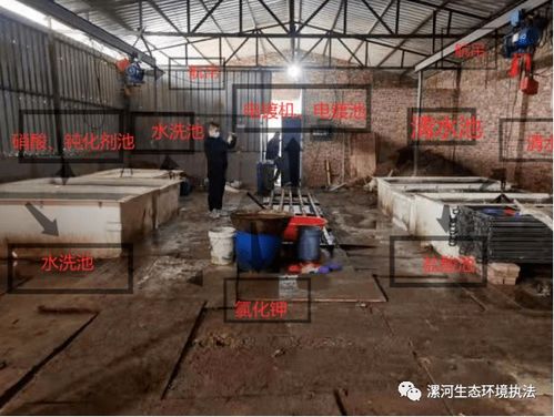 漯河 查处165起 罚款583万